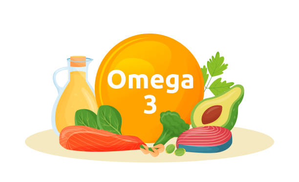 Chất béo Omega 3, DHA, EPA - Omega 3 DHA.EPA